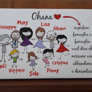 Quadretto in tela Canvas 20x30cm